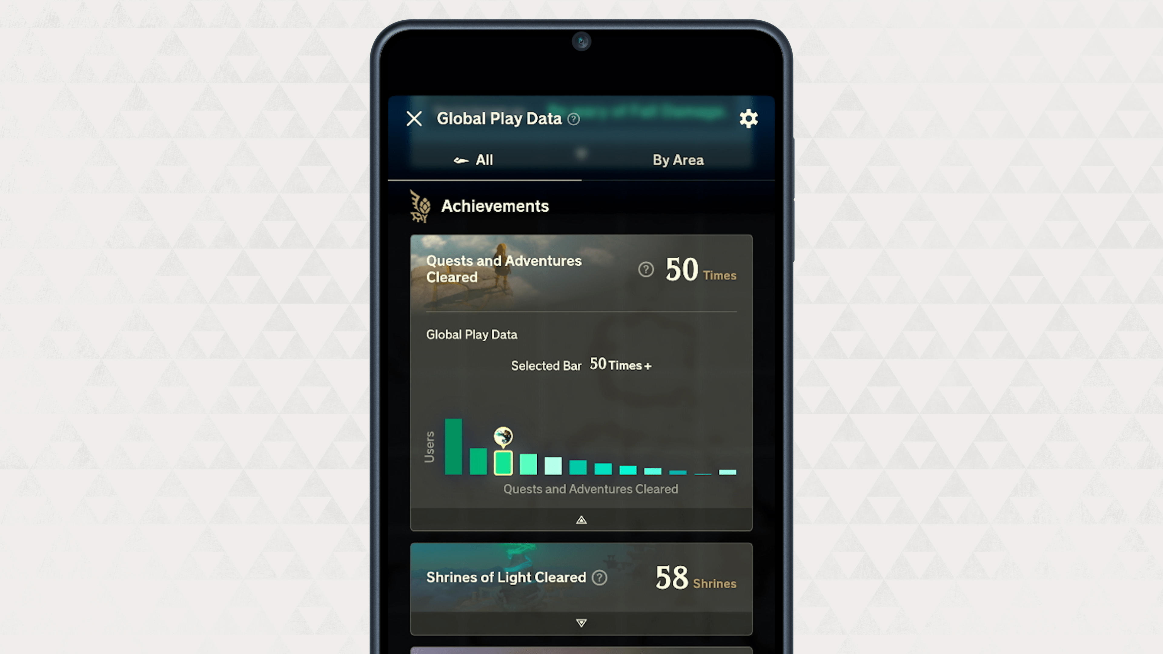 A phone screen shows the player’s achievements compared with global play data in the Zelda Notes app