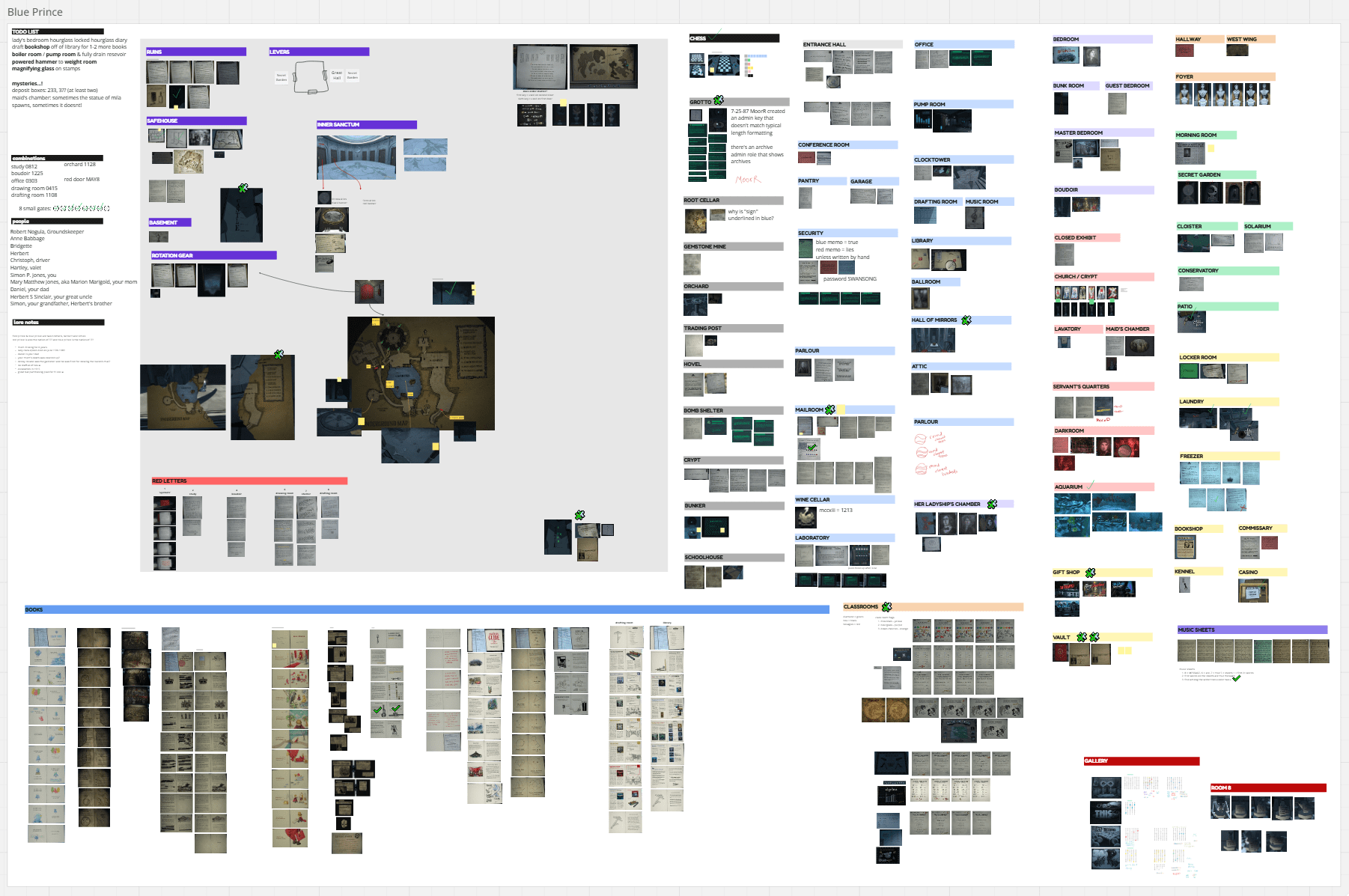 An image of a Miro board that has dozens and dozens of screenshots and typed out notes of a person who played Blue Prince. The notes are organized by room and the kind of room.